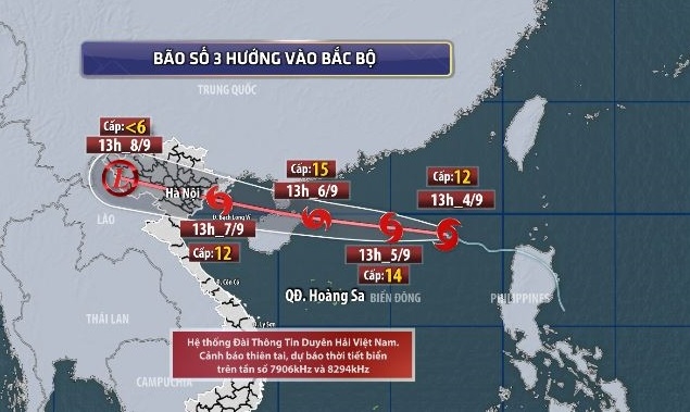 Thông báo gửi hàng 6-7/9 (do ảnh hưởng cơn bão số 3)